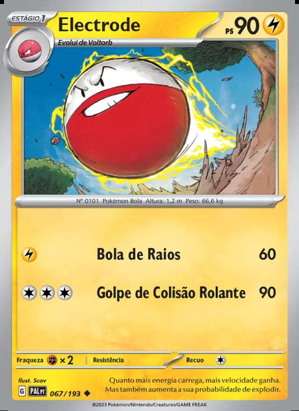 Image of the card Electrode