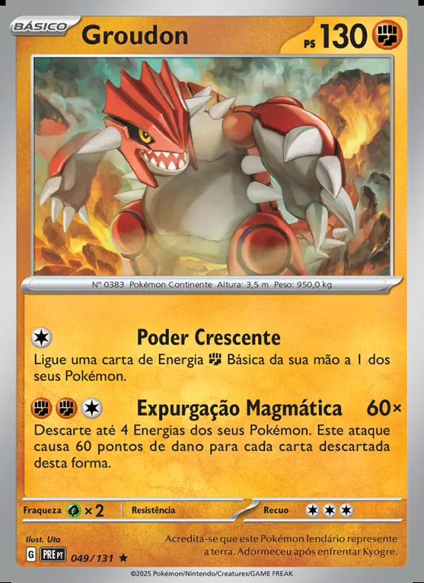 Image of the card Groudon