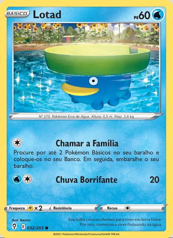 Image of the card Lotad