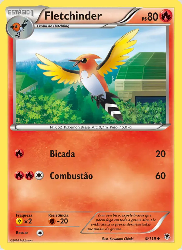 Image of the card Fletchinder